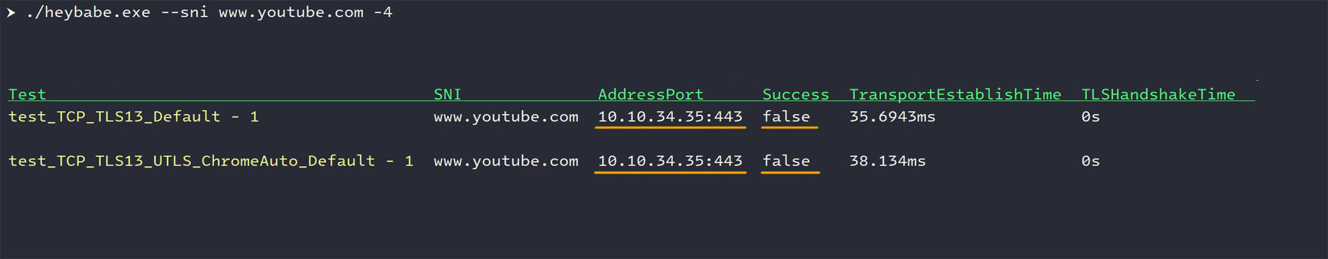 3_1-mtn-heybabe-default-dns-youtube-v4